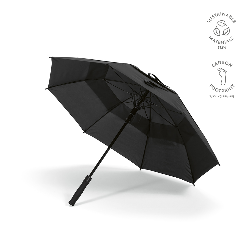 AUM005_103-kpi